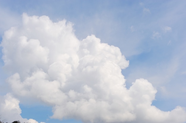 Clouds and sky