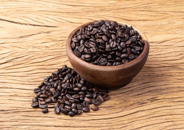 Coffee beans on a bowl over wooden table