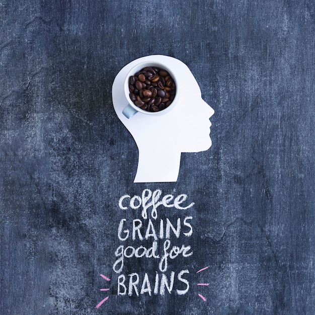 Coffee beans in the mug on the white cutout head with text over the blackboard