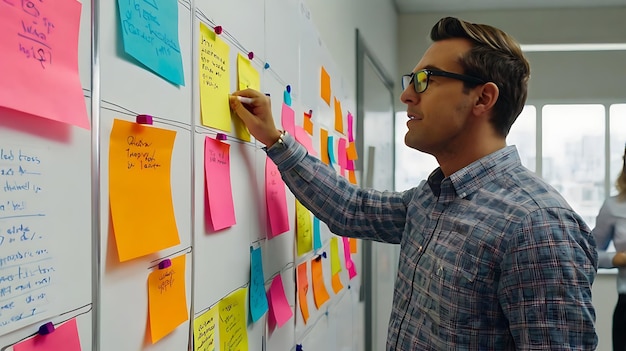 Colleagues brainstorming with sticky notes on a whiteboard