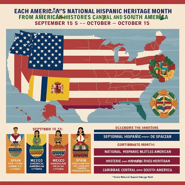 Colombian culture and the Hispanic Heritage Month