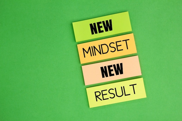 colored paper arranged with the words New Mindset New Result the concept of innovation or thinking