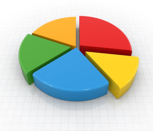 Colorful pie chart