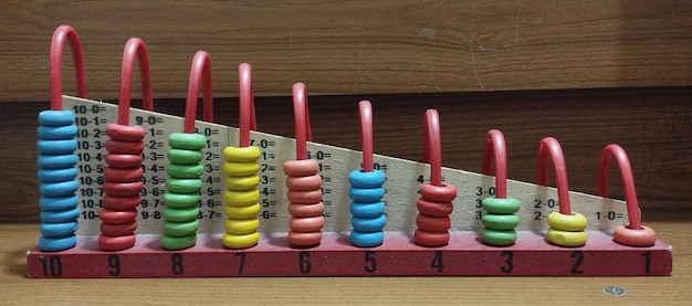 Colorful Wooden Abacus Toy for Kids Learning Numbers and Calculations Perfect Shelf Decoration