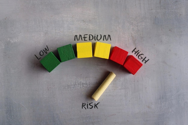 Colorful wooden cubes and chalkboard Risk indicator risk meter concept Risk level high