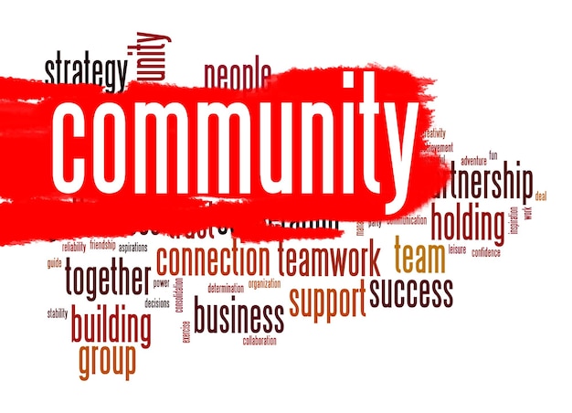 Community word cloud