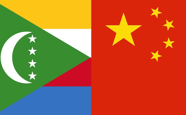 Comoros and China flag countries