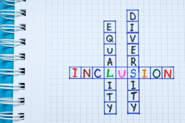 Concept of Diversity Inclusion and Equality conceptual photos