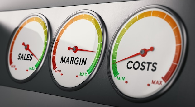 Concept of profitability analysis Financial metrics