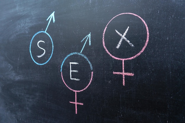 Photo the concept of sexual education, symbols of gender on the chalk board