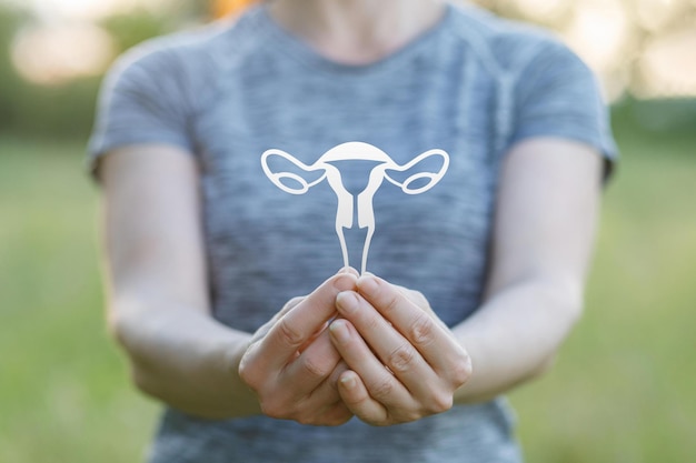 The concept of support and treatment of uterine health