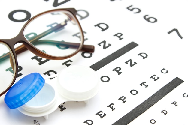 Contact lenses case and eye glasses on and eye test chart