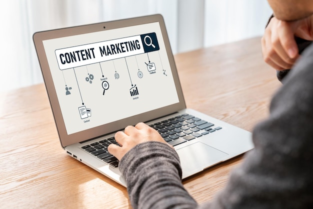 Content marketing for modish online business and ecommerce