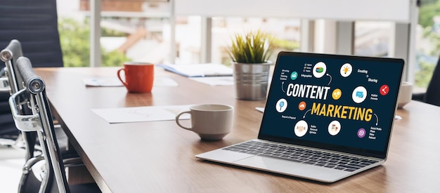 Content marketing for modish online business and ecommerce