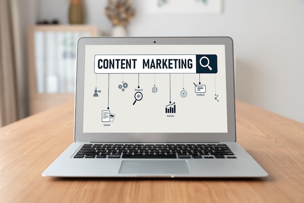 Content marketing for modish online business and ecommerce