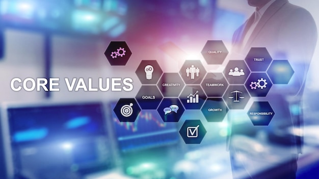 Core values concept on virtual screen Business and finance solutions