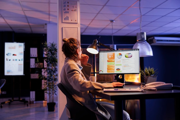 Corporate employee analyzing financial graphs report typing investment strategy on computer Businesswoman brainstorming business ideas to increase company profit working overhours in startup office