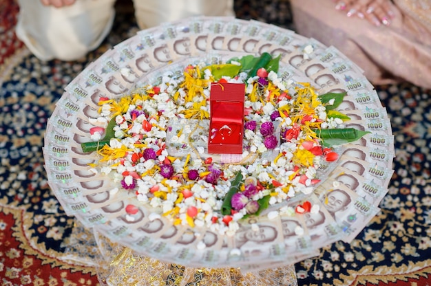 Counting the dowry, Thai Traditional Ceremony