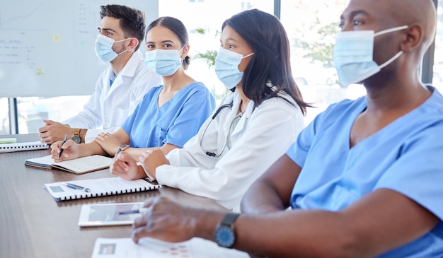 Covid planning and team of doctors in a meeting working on medical reports documents and coronavirus solutions Face mask teamwork and healthcare workers talking of a strategy to help in pandemic