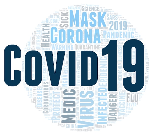 Covid19 word cloud concept on white background