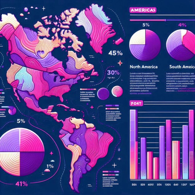 Photo creative gradient america map infographic