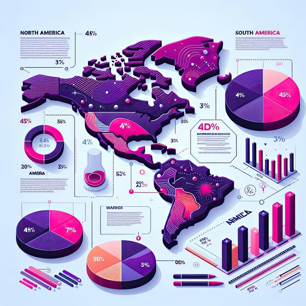 Photo creative gradient america map infographic