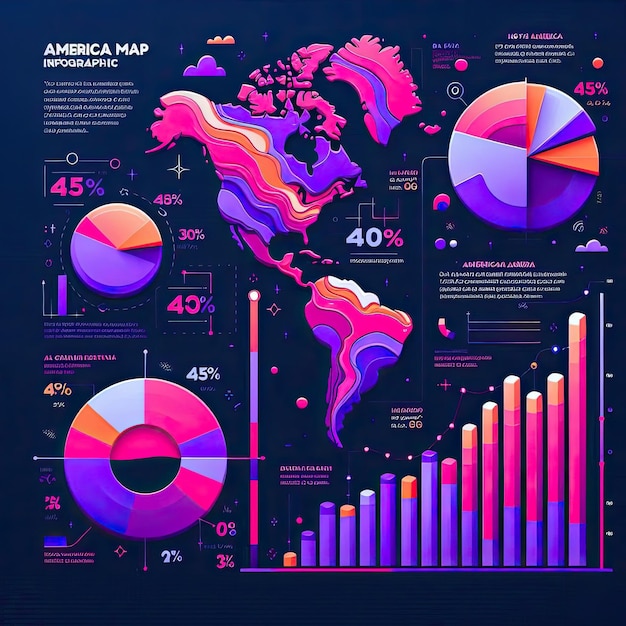 Photo creative gradient america map infographic