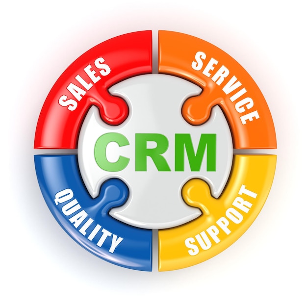 CRM. Customer relationship marketing  concept. 3d