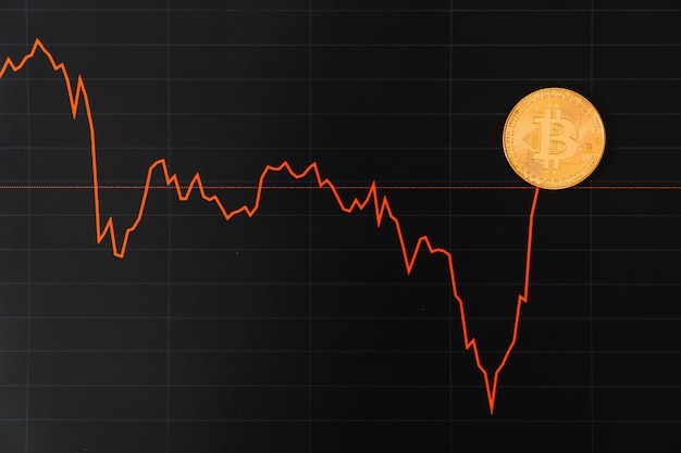 Cryptocurrency trading cryptocurrency chart bitcoin and other cryptocurrency are conquering the