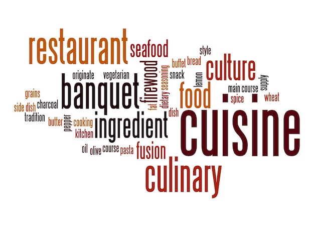 Cuisine word cloud