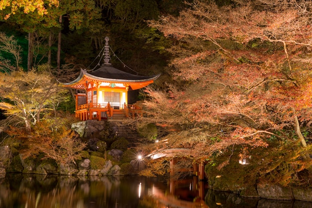 Daigoji Temple Kyoto Japan