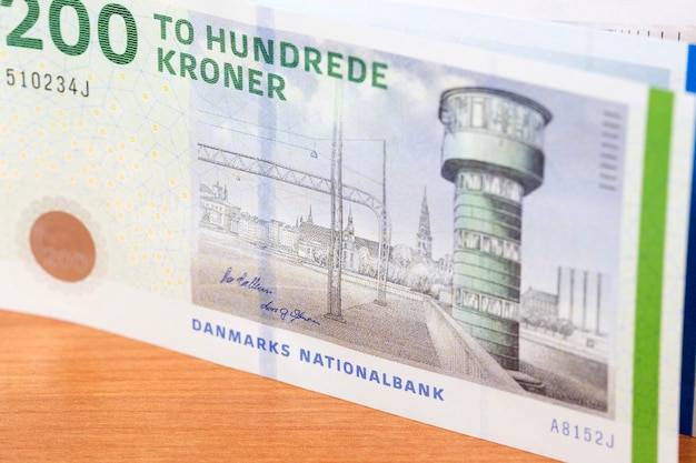 Danish krone a business background