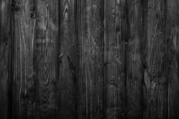 Dark black rustic wooden planks background with empty space