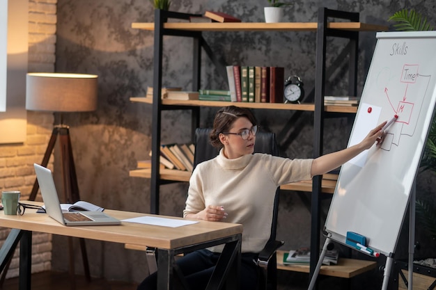 Darkhaired woman pointing at something on a flipchart during online presentation