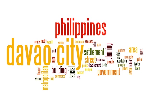 Davao City word cloud