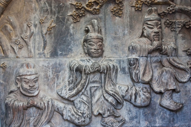 Detail on a wall of three taoist ancient in Beijing, close to Forbidden City