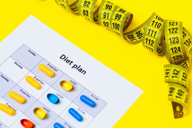 Diet plan and weight loss pills on yellow