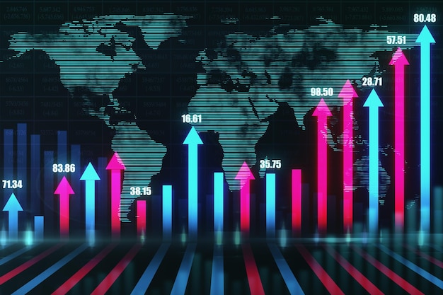 Digital world map with candlestick chart and arrows