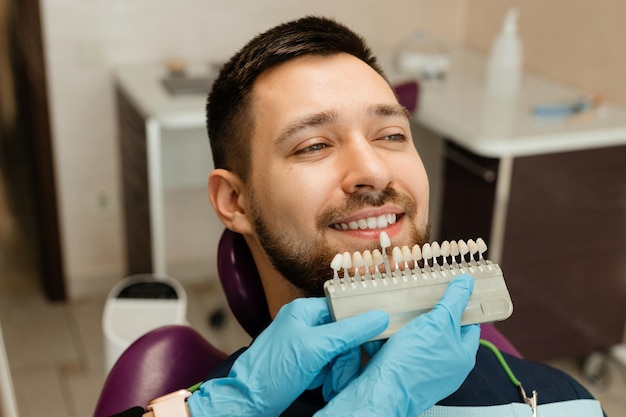 the doctor chooses the shade of the teeth according to the Vita scale