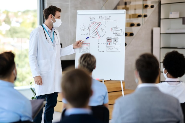 Doctor with face mask giving a presentation to group of colleagues and business people in board room