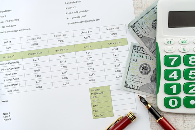 Documents with graphs and diagrams and pen calculator us dollar on deks as financial concept