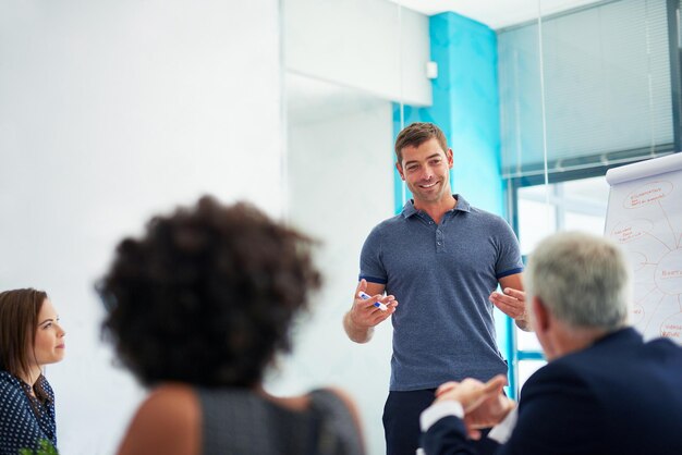 Does anyone have any input Cropped shot of a young businessman giving a presentation in the boardroom