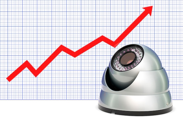 Dome security camera with growing chart 3D rendering