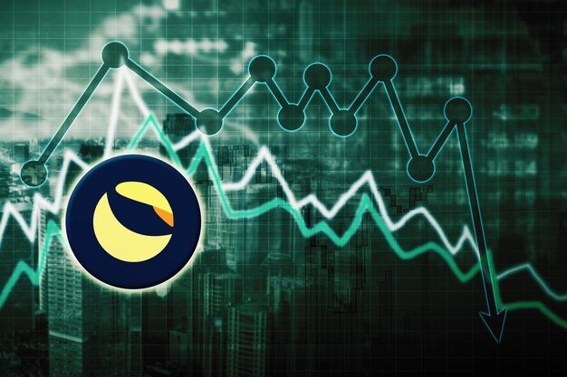 Photo double exposure of luna coin with declining chart