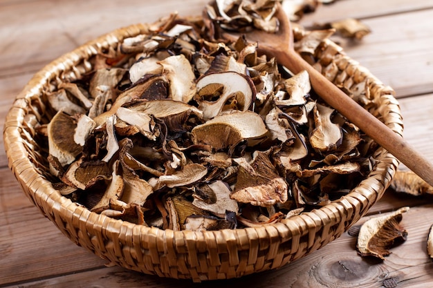 Dried mushrooms sliced on a plate on wooden background