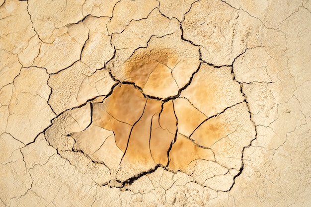 Dry cracked clay texture. Consequences of global warming. Climate change