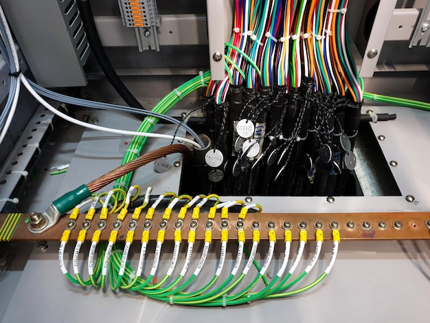 Electrical control cables installation and internal wiring termination