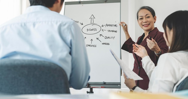 Elegant middle aged Businesswoman Making Business Presentation For Colleagues In Modern Office