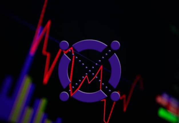 Elrond EGLD Cryptocurrency coin growth chart on the exchange chart