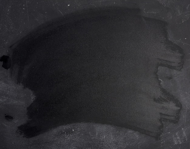 Empty wet black chalk board, close up